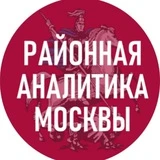 Районная аналитика Москвы